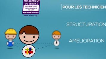 Une animation sur la certification AFNOR pour le PLIE de Marseille