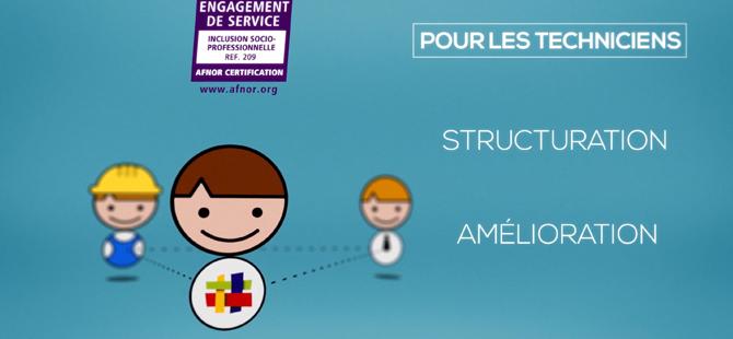 Une animation sur la certification AFNOR pour le PLIE de Marseille