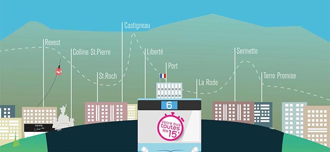 Une vidéo motion design pour la campagne de Rentrée du Réseau Mistral de Toulon